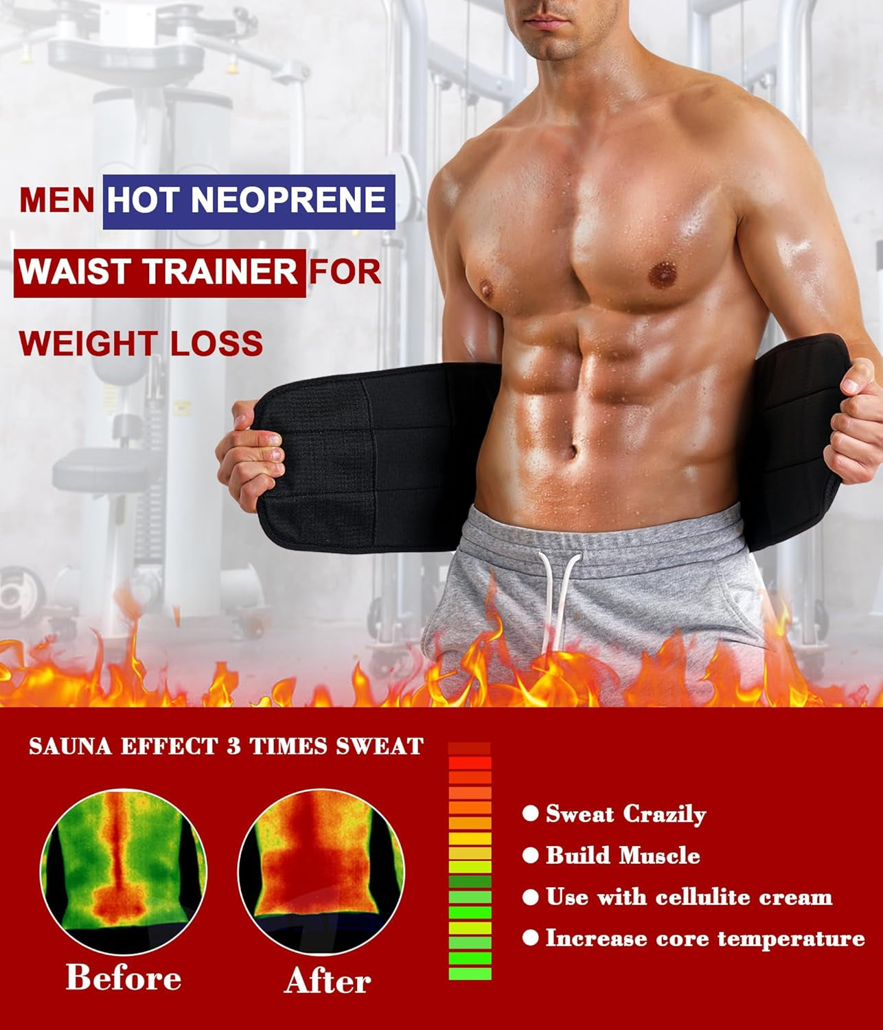 Men Waist Trainer Trimmer Tummy Control Compression Shapewear Body Shaper Sweat Belt