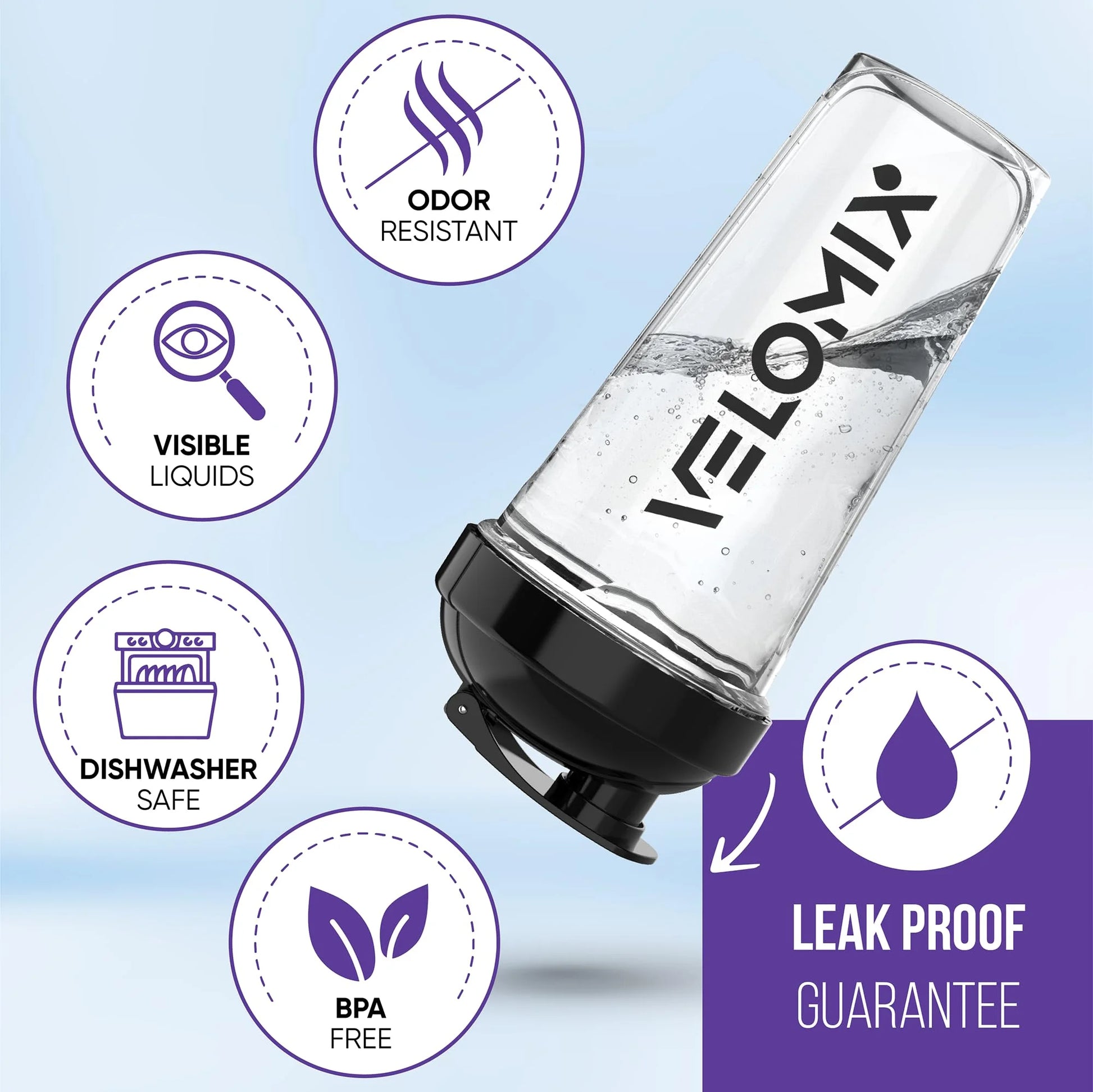 -2 Pack- 28 Oz Protein Shaker Bottles for Protein Mixes - 2X Wire Whisk | Leak Proof Shaker Cups for Protein Shakes | Protein Shaker Bottle Pack | Shakers for Protein Shakes C23